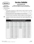 SB-062-Alt-thru-bolt-head-New-w-apx-2.pdf