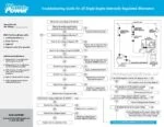 Troubleshooting-Single-Engine-Externally-Regulated-Alternators-3.pdf