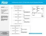 Troubleshooting-Single-Engine-Internally-Regulated-Alternators-3.pdf