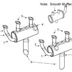 CESSNA 172 B-H RIGHT HAND MUFFLER SHROUD
