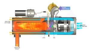 janitrol safely maximize burn efficiency